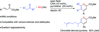 Graphical abstract: A mild and facile synthesis of polyfunctionalized pyridines: merging three-component cyclization and aerobic oxidation by amine/metal catalysts