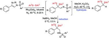 Graphical abstract: Rhodium-catalyzed denitrogenative thioacetalization of N-sulfonyl-1,2,3-triazoles with disulfides: an entry to diverse transformation of terminal alkynes