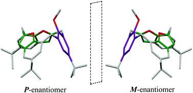 Graphical abstract: Synthesis and conformational studies of chiral macrocyclic [1.1.1]metacyclophanes containing benzofuran rings