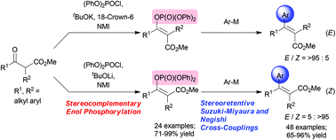 Graphical abstract: (E)- and (Z)-stereodefined enol phosphonates derived from β-ketoesters: stereocomplementary synthesis of fully-substituted α,β-unsaturated esters