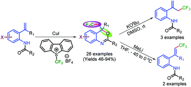 Graphical abstract: Copper-catalyzed trifluoromethylation of alkenes: synthesis of trifluoromethylated benzoxazines