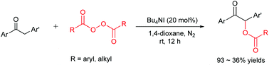 Graphical abstract: Bu4NI-catalyzed direct α-oxyacylation of diarylethanones with acyl peroxides