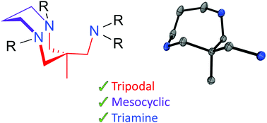 Graphical abstract: Synthesis and characterisation of a mesocyclic tripodal triamine ligand