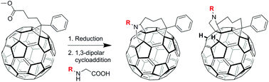 Graphical abstract: Regioselective synthesis of fullerene multiadducts via tether-directed 1,3-dipolar cycloaddition