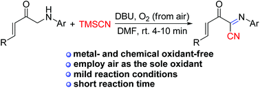 Graphical abstract: DBU-mediated metal-free oxidative cyanation of α-amino carbonyl compounds: using molecular oxygen as the oxidant