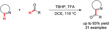 Graphical abstract: TBHP/TFA mediated oxidative cross-dehydrogenative coupling of N-heterocycles with aldehydes