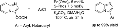 Graphical abstract: An unprecedented Pd-catalyzed decarboxylative coupling reaction of aromatic carboxylic acids in aqueous medium under air: synthesis of 3-aryl-imidazo[1,2-a]pyridines from aryl chlorides