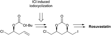 Graphical abstract: Stereocontrolled synthesis of rosuvastatin calcium via iodine chloride-induced intramolecular cyclization