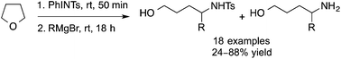 Graphical abstract: Synthesis of 1,4-amino alcohols by Grignard reagent addition to THF and N-tosyliminobenzyliodinane