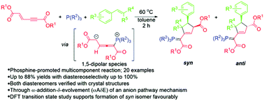 Graphical abstract: Multicomponent reactions of phosphines, enynedioates and benzylidene malononitriles generated highly substituted cyclopentenes through an unexpected phosphine α-addition-δ-evolvement of an anion pathway