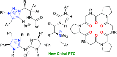 Graphical abstract: A new generation of chiral phase-transfer catalysts