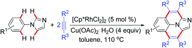 Graphical abstract: Synthesis of substituted benzo[ij]imidazo[2,1,5-de]quinolizine by rhodium(iii)-catalyzed multiple C–H activation and annulations