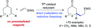 Graphical abstract: Direct conjugate alkylation of α,β-unsaturated carbonyls by TiIII-catalysed reductive umpolung of simple activated alkenes