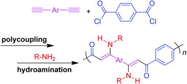 Graphical abstract: Construction of regio- and stereoregular poly(enaminone)s by multicomponent tandem polymerizations of diynes, diaroyl chloride and primary amines