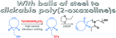 Graphical abstract: Solvent-free mechanochemical synthesis of a bicyclononyne tosylate: a fast route towards bioorthogonal clickable poly(2-oxazoline)s