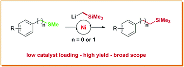 Graphical abstract: Metal catalyzed cross-coupling of aryl and benzyl methyl sulfides: nickel catalyzed Caryl–Csp3 and Csp3–Csp3 bond formations