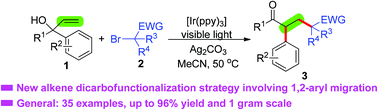 Graphical abstract: Alkylation/1,2-aryl migration of α-aryl allylic alcohols with α-carbonyl alkyl bromides using visible-light photoredox catalysis