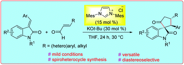 Graphical abstract: Diastereoselective synthesis of cyclopentanone-fused spirooxindoles by N-heterocyclic carbene-catalyzed homoenolate annulation with isatilidenes