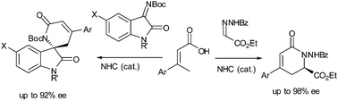 Graphical abstract: N-Heterocyclic carbene-catalyzed [4 + 2] annulation of α,β-unsaturated carboxylic acids: enantioselective synthesis of dihydropyridinones and spirocyclic oxindolodihydropyridinones