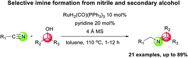 Graphical abstract: Ruthenium-catalyzed selective imine synthesis from nitriles and secondary alcohols under hydrogen acceptor- and base-free conditions