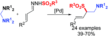 Graphical abstract: Palladium-catalysed coupling reaction of aminals with N-sulfonyl hydrazones to give allylic sulfones