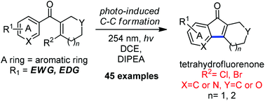 Graphical abstract: A photo-induced C–C bond formation methodology to construct tetrahydrofluorenones and their related structures