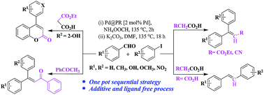 Graphical abstract: Polystyrene resin supported palladium(0) (Pd@PR) nanocomposite catalyzed synthesis of β-aryl and β,β-diaryl unsaturated scaffolds following tandem approaches