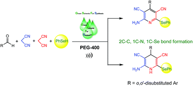 Graphical abstract: Ultrasound assisted multicomponent reactions: a green method for the synthesis of highly functionalized selenopyridines using reusable polyethylene glycol as reaction medium