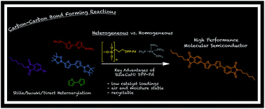 Graphical abstract: Utility of a heterogeneous palladium catalyst for the synthesis of a molecular semiconductor via Stille, Suzuki, and direct heteroarylation cross-coupling reactions