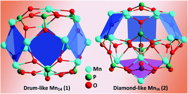 Graphical abstract: Self-assembly of two high-nuclearity manganese calixarene-phosphonate clusters: diamond-like Mn16 and drum-like Mn14