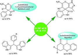Graphical abstract: Oleic acid: a benign Brønsted acidic catalyst for densely substituted indole derivative synthesis