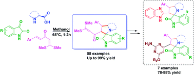 Graphical abstract: One-pot chemo/regio/stereoselective generation of a library of functionalized spiro-oxindoles/pyrrolizines/pyrrolidines from α-aroylidineketene dithioacetals