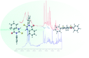 Graphical abstract: Vibrational spectra of solid cis- and trans-2-thioxohexahydroquinazolin-4(1H)-one and theoretical calculations towards the interpretation of its thermal reactivity