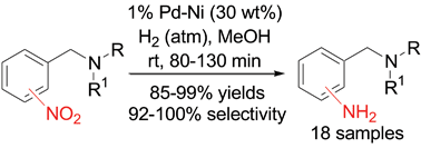 Graphical abstract: Hydrogenation of (N,N-disubstituted aminomethyl)nitrobenzenes to (N,N-disubstituted aminomethyl)anilines catalyzed by palladium–nickel bimetallic nanoparticles