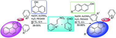 Graphical abstract: Four-component reaction between naphthols, substituted β-nitrostyrenes, substituted benzaldehydes and ammonium acetate in water–PEG-400: an approach to construct polysubstituted naphthofuranamines
