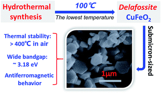 Graphical abstract: Hydrothermal synthesis of delafossite CuFeO2 crystals at 100 °C