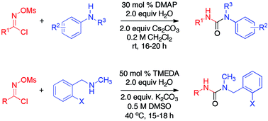 Graphical abstract: One-pot synthesis of trisubstituted ureas from α-chloroaldoxime O-methanesulfonates and secondary amines