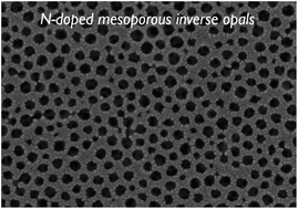 Graphical abstract: N-doped mesoporous inverse opal structures for visible-light photocatalysts