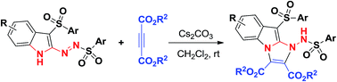 Graphical abstract: Cs2CO3-promoted [3 + 2] cycloaddition providing an easy protocol toward imidazo[1,2-a]indole derivatives