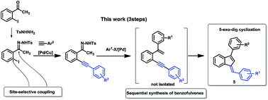 Graphical abstract: Synthesis of benzofulvenes through chemoselective Sonogashira and Barluenga couplings of ortho ethynyl-N-tosylhydrazones and cycloisomerization