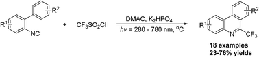 Graphical abstract: Light triggered addition/annulation of 2-isocyanobiphenyls toward 6-trifluoromethyl-phenanthridines under photocatalyst-free conditions