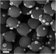 Graphical abstract: Microbead silica decorated with polyhedral silver nanoparticles as a versatile component of sacrificial gel films for SERS applications
