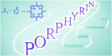 Graphical abstract: Exploiting novel process windows for the synthesis of meso-substituted porphyrins under continuous flow conditions