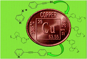 Graphical abstract: Copper(i) catalyzed Sonogashira reactions promoted by monobenzyl nicotinium chloride, a N-donor quaternary ammonium salt