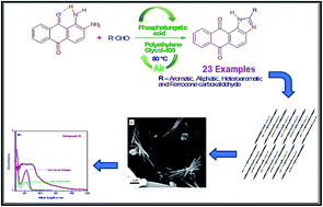 Graphical abstract: One-pot protocol for J-aggregated anthraimidazolediones catalyzed by phosphotungstic acid in PEG-400 under aerobic condition