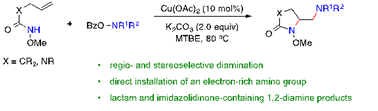 Graphical abstract: Copper-catalyzed diamination of unactivated alkenes with hydroxylamines