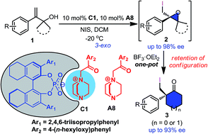 Graphical abstract: Chiral ion-pair organocatalyst promotes highly enantioselective 3-exo iodo-cycloetherification of allyl alcohols