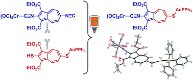 Graphical abstract: First π-linker featuring mercapto and isocyano anchoring groups within the same molecule: synthesis, heterobimetallic complexation and self-assembly on Au(111)