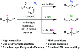 Graphical abstract: A visible-light-promoted radical reaction system for azidation and halogenation of tertiary aliphatic C–H bonds