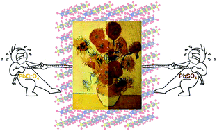 Graphical abstract: Ab initio study of PbCr(1−x)SxO4 solid solution: an inside look at Van Gogh Yellow degradation